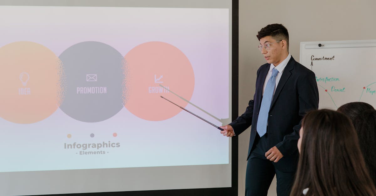 découvrez comment les infographies transforment des données complexes en visuels captivants et faciles à comprendre. explorez des exemples, des outils et des astuces pour créer vos propres infographies percutantes.