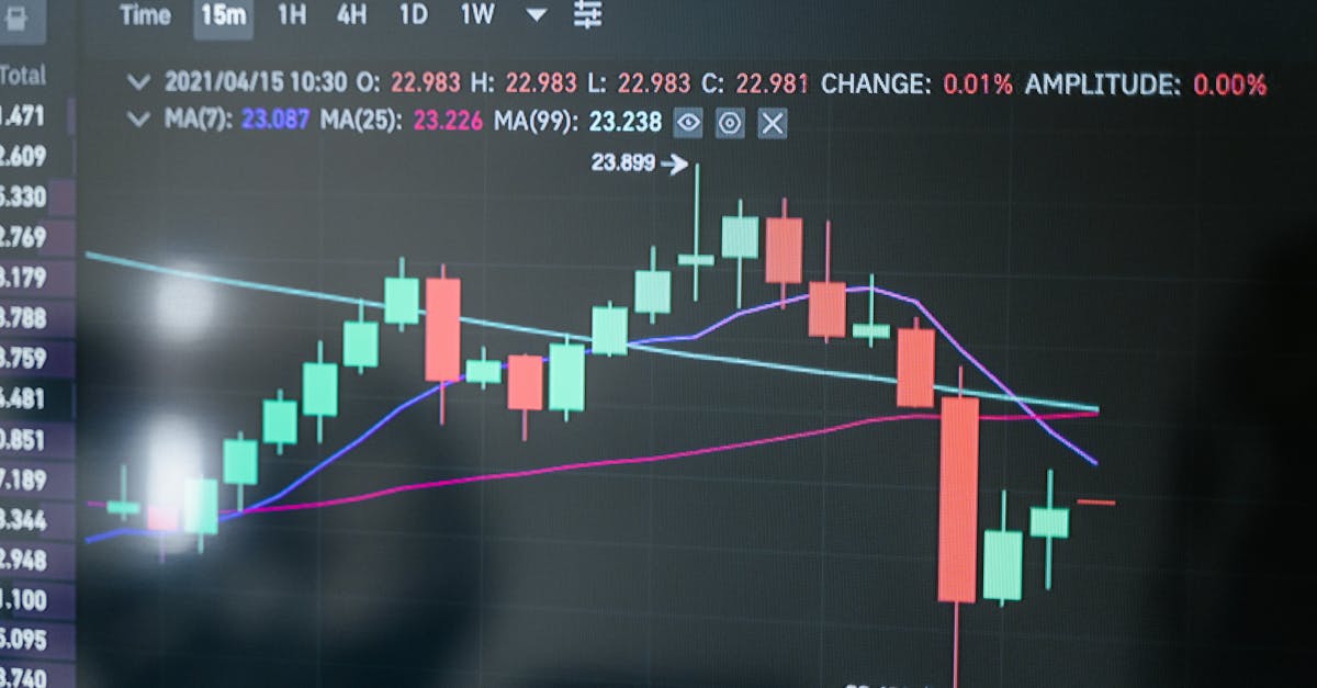 découvrez les défis auxquels font face les analystes de données, allant de l'analyse de grandes quantités d'informations à la gestion de la qualité des données. apprenez comment surmonter ces obstacles pour maximiser l'impact de vos analyses.