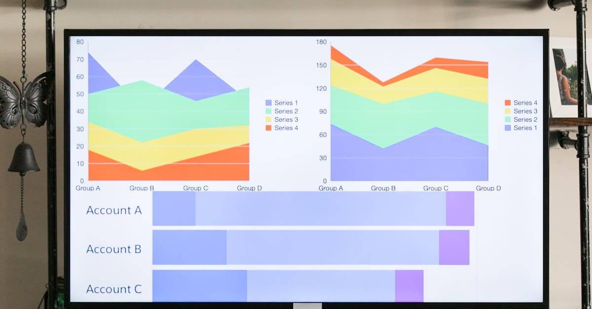 découvrez notre guide sur la sélection de graphiques : apprenez à choisir les meilleurs types de graphiques pour vos données afin de maximiser l'impact visuel et la clarté de vos présentations.