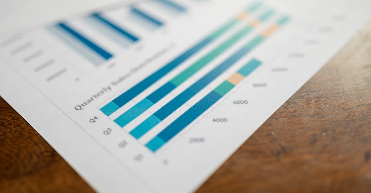 découvrez notre rapport complet sur l'analyse de marché, incluant des informations clés, des tendances sectorielles, et des insights stratégiques pour vous aider à prendre des décisions éclairées. parfait pour les entreprises souhaitant comprendre leur environnement commercial et optimiser leur stratégie.