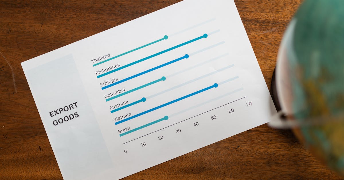 découvrez l'importance des métriques de performance web pour optimiser votre site. apprenez à analyser la vitesse de chargement, l'expérience utilisateur et les conversions pour améliorer votre présence en ligne et atteindre vos objectifs commerciaux.